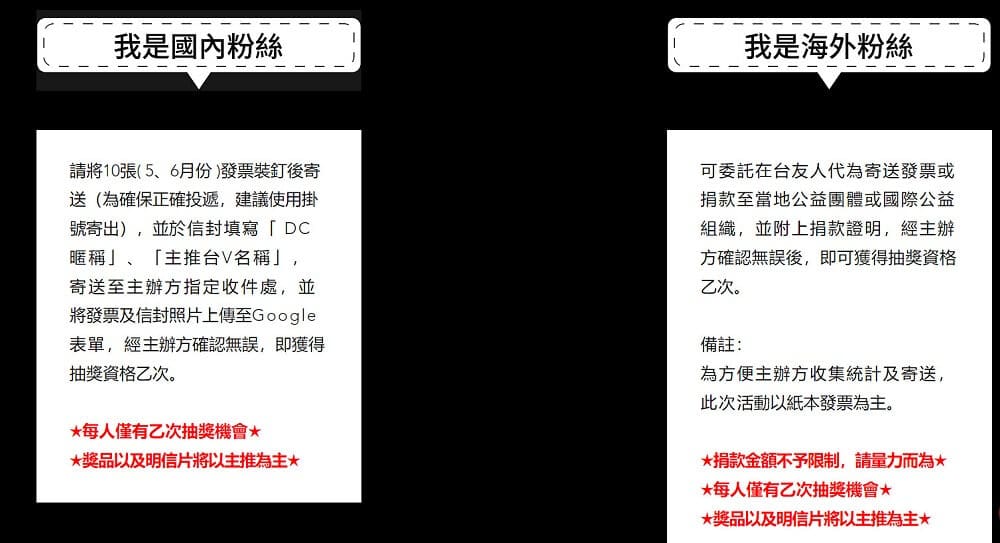 2022台灣Vtuber聯合公益活動 捐發票將有機會抽中活動限定掛軸 10 2022vtubercharitableacnews10