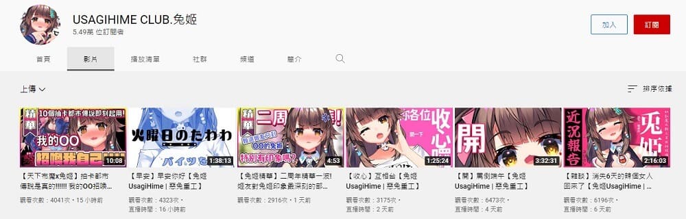 2022台灣Vtuber聯合公益活動 捐發票將有機會抽中活動限定掛軸 4 2022vtubercharitableacnews18
