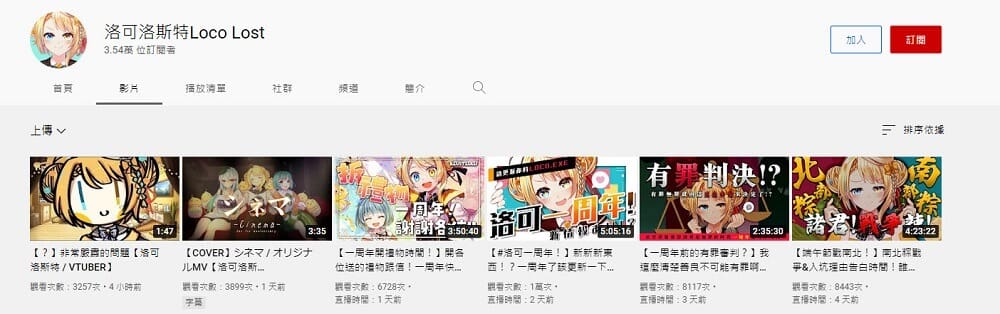 2022台灣Vtuber聯合公益活動 捐發票將有機會抽中活動限定掛軸 6 2022vtubercharitableacnews23