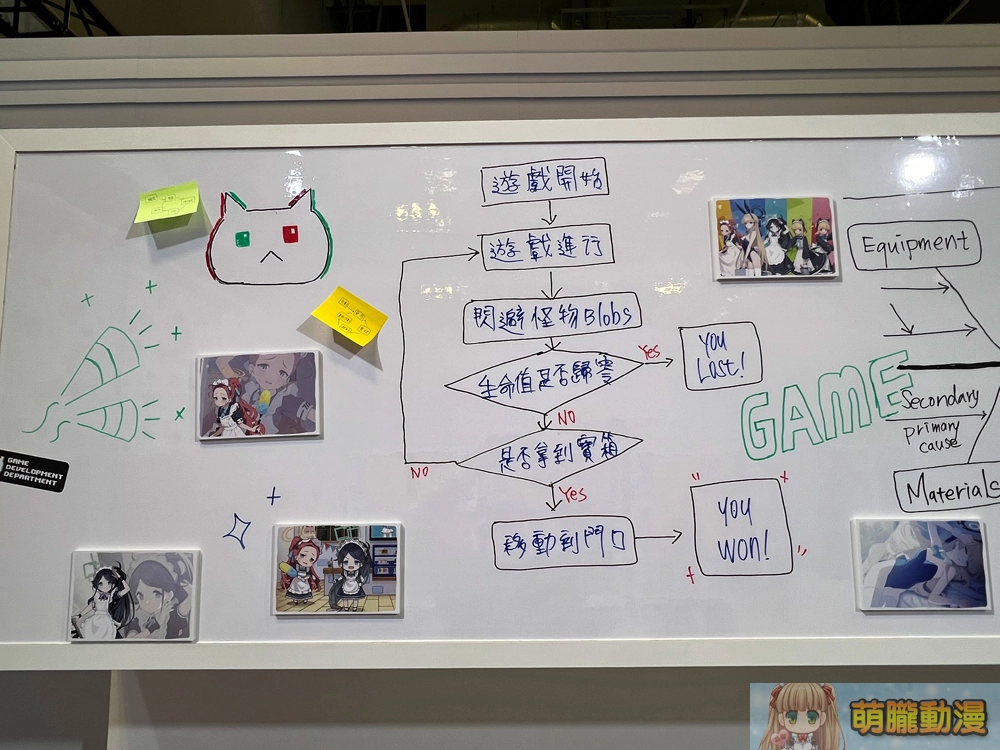 「2023 G-EIGHT 遊戲展」周末登場 五大類展區提供多元試玩選擇 55 2ndgeightmapnormalevent19