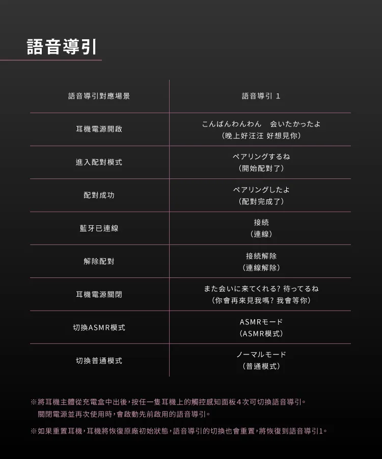 「周防パトラ x ag COTSUBU for ASMR Patra Edition −BLACK Ver.」開箱評測 金黑主題打造小惡魔風 17 cotsubuforasmrpatraeditionblacktwtest16
