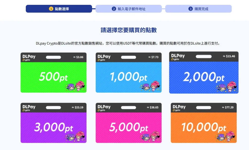 「DLsite」完整購買教學 信用卡、DLPay點數、AFTEE、 PayPal相關付款解析 95 DLpayCrypto02