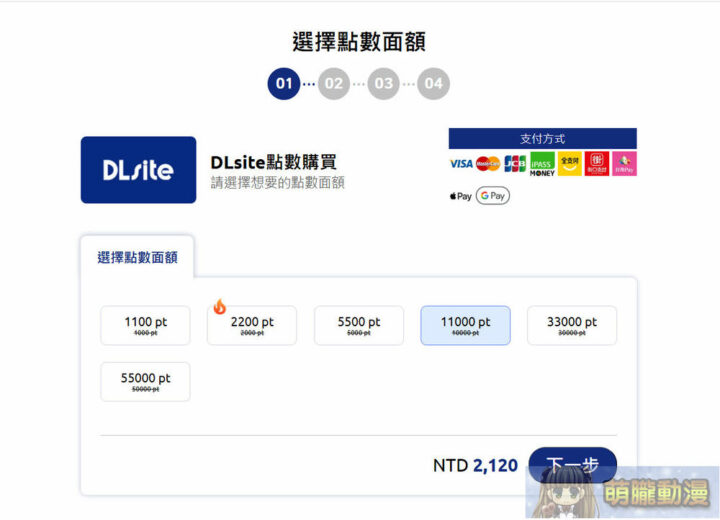 DPay繁體版正式上線 結合多種電子支付與推出期間限定點數增量活動 7 dlpointtwopening06