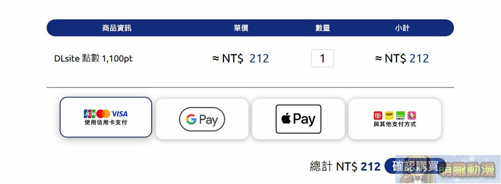 「DLsite」完整購買教學 信用卡、DLPay點數、AFTEE相關付款解析 61 dlpointtwopening18