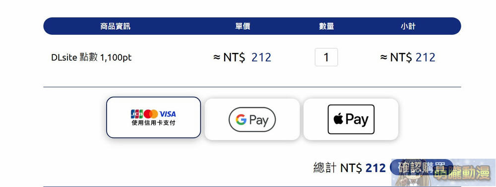 「DLsite」完整購買教學 信用卡、DLPay點數、AFTEE相關付款解析 62 dlpointtwopening19