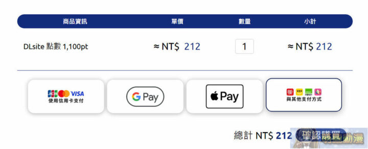 DPay繁體版正式上線 結合多種電子支付與推出期間限定點數增量活動 16 dlpointtwopening25