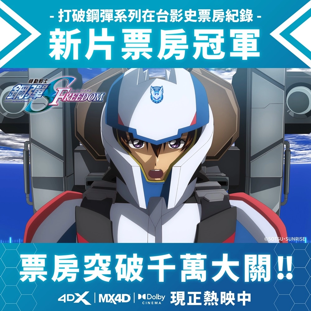 《機動戰士鋼彈SEED FREEDOM》4DX林口威秀觀影心得 拉克絲、機體模型在台特展進行中 61 seedfreedomtaiwanvscinemasreview16