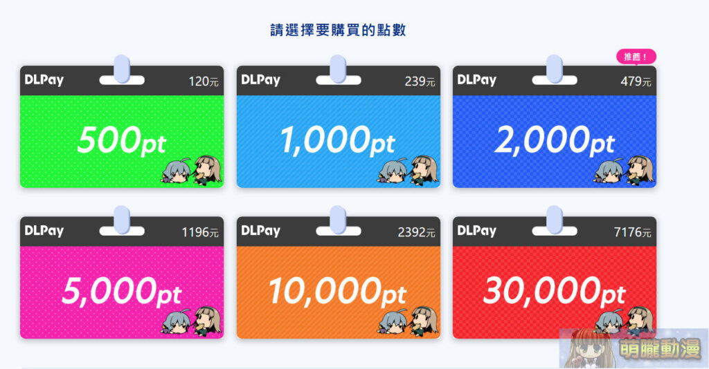 「DLsite」完整購買教學 信用卡、DLPay點數、AFTEE相關付款解析 89 2025maydlsitepointrenew02