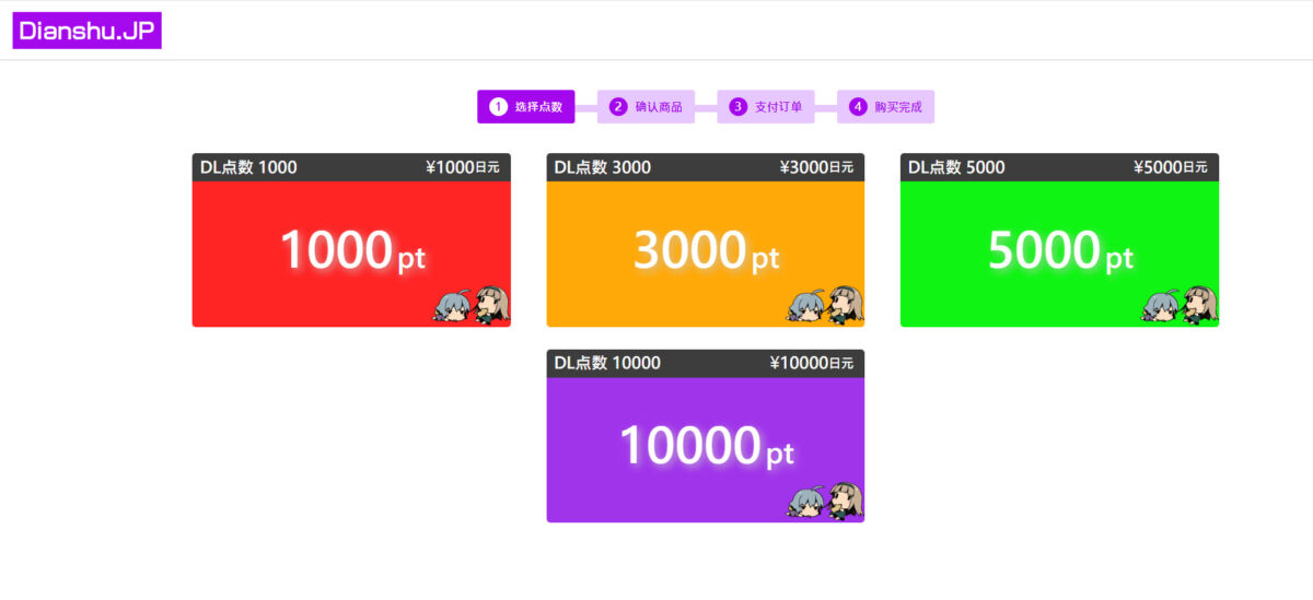 「DLsite」完整購買教學 信用卡、DLPay點數、AFTEE相關付款解析 123 dlsitepointaug27th11