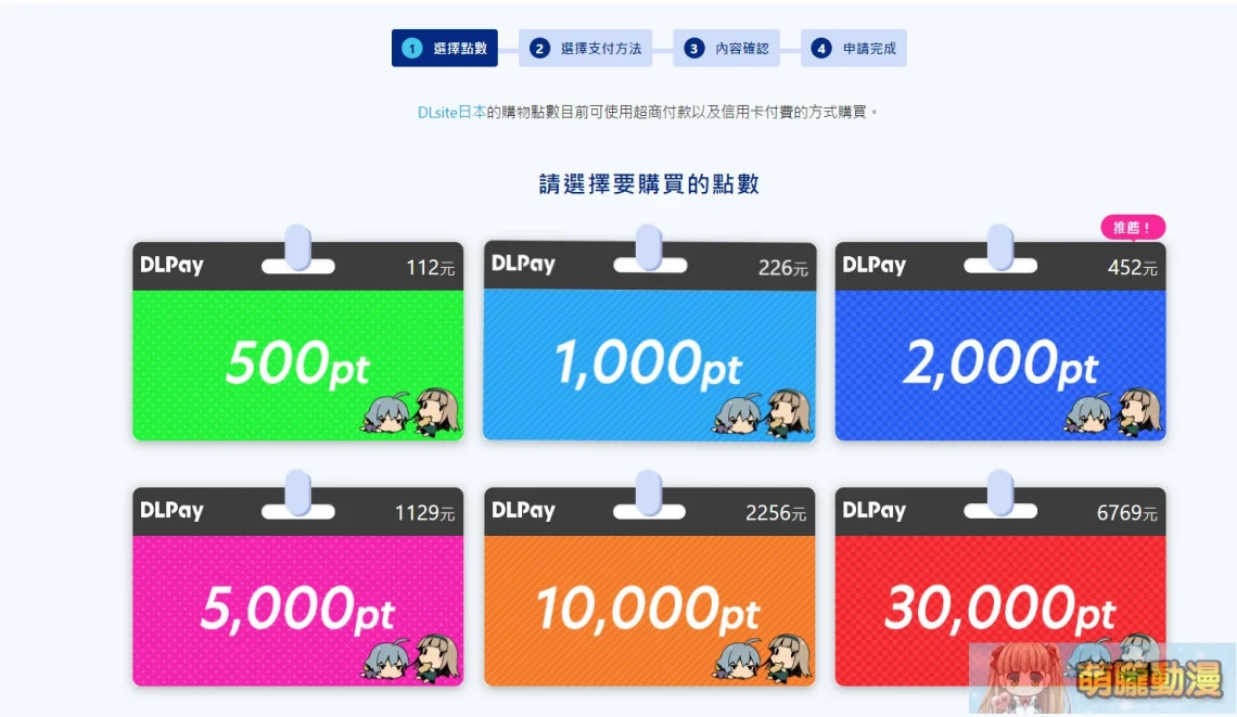 DLsite「端午節點數增量活動」活動期間於DLplay購買點數並填寫表單可獲得點數回饋 2 DLsitepay24