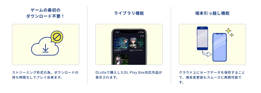 隨處紳螢!DLsite iOS/Android行動裝置完整遊玩介紹 9 dlsiteappplay09