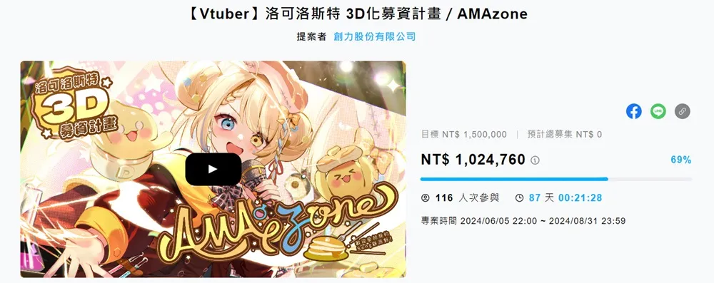 Vtuber洛可洛斯特 3周年依然各種遜炮 3D化募資計畫 直播中約1.5小時募資突破百萬 16 vtuberlocolost3th14
