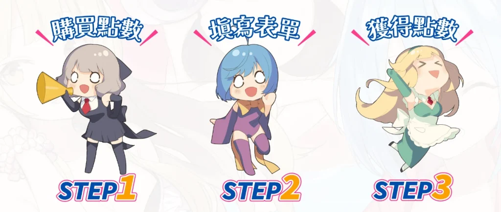 DLsite「端午節點數增量活動」活動期間於DLplay購買點數並填寫表單可獲得點數回饋 3 2024junedlsitecouponmodpubnews02