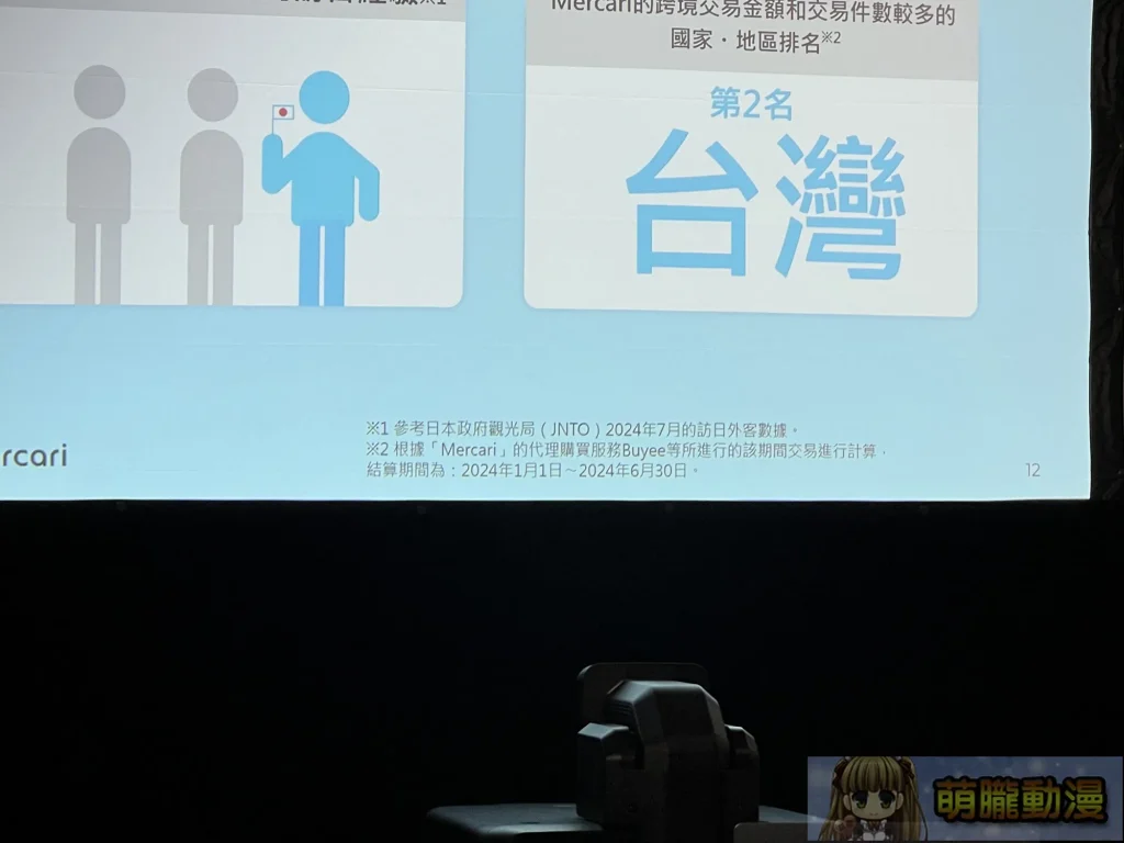 Mercari台灣從註冊到購物完整教學 與日本轉運代購優劣比較 3 Mercari2024sectest02