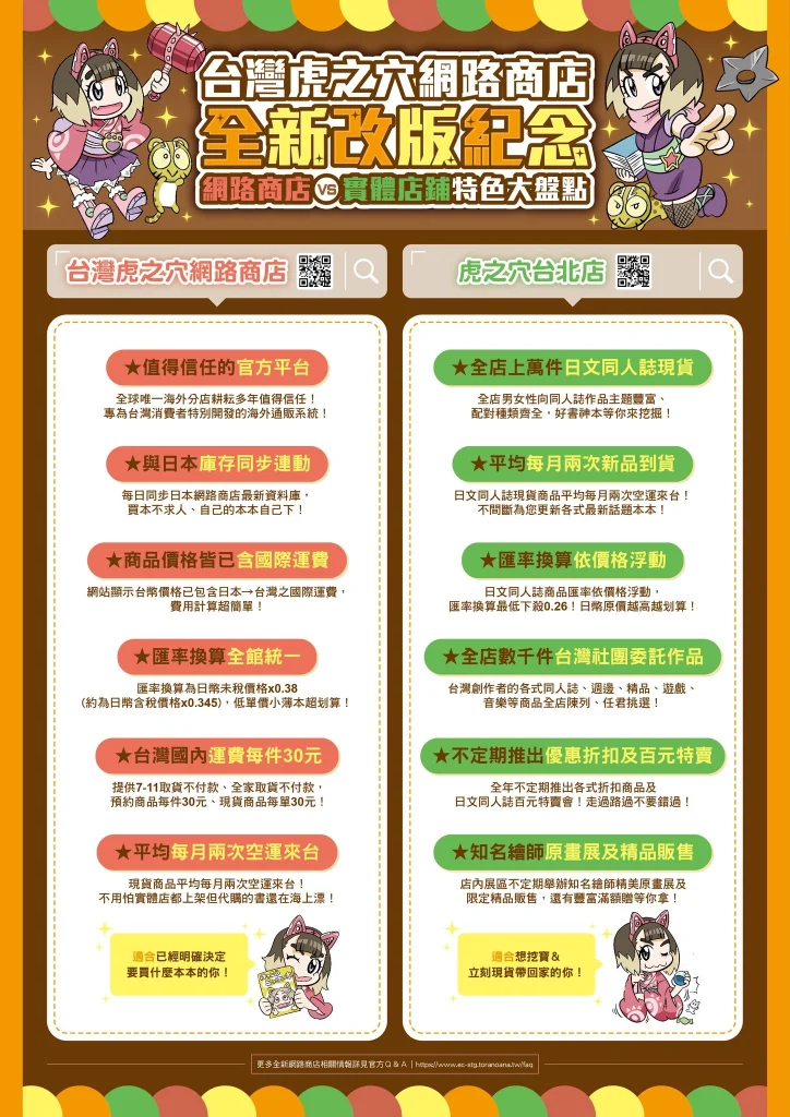 2024augectoranoanatwprologue02