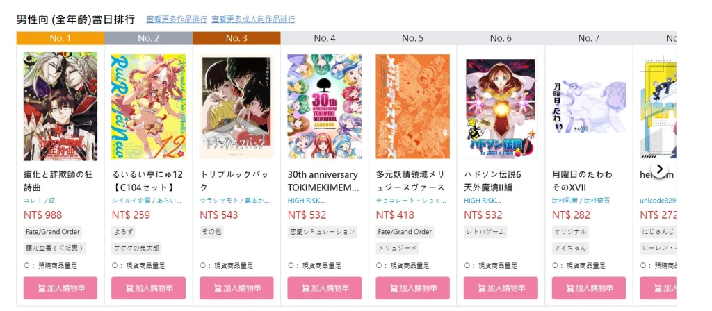 2024augectoranoanatwprologue04