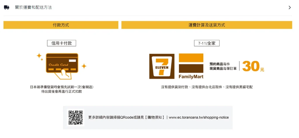 2024augectoranoanatwprologue06