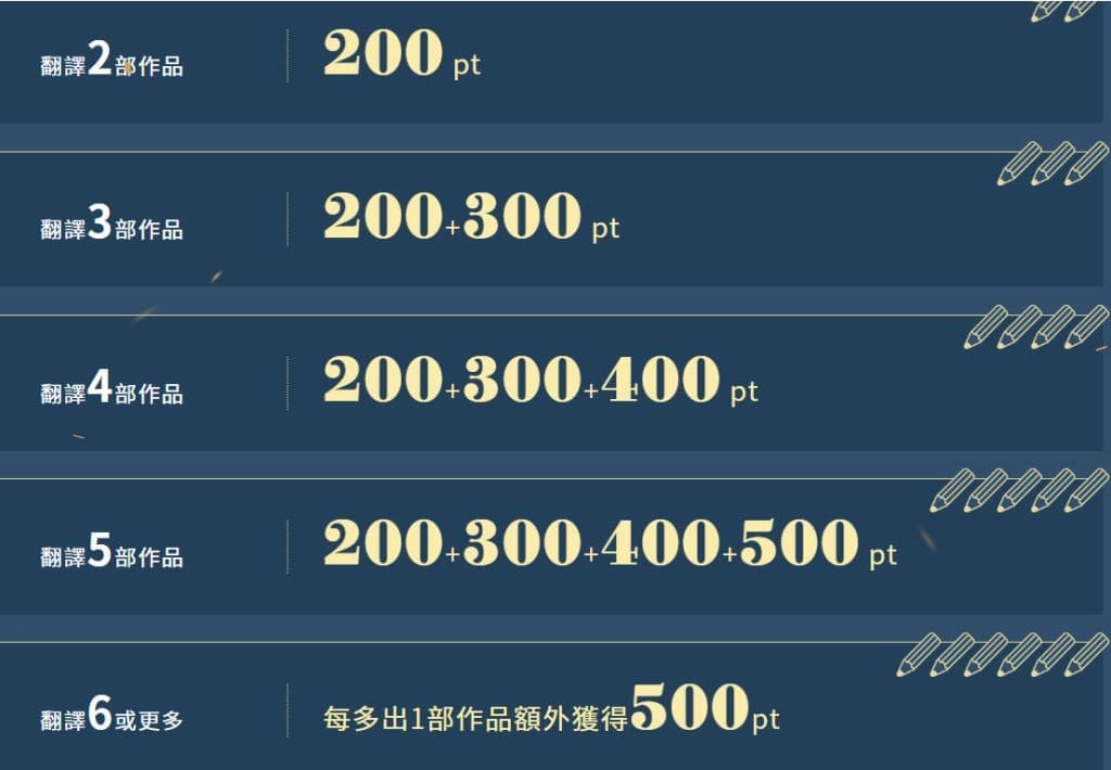 dlsiteoverseastranslator3rdanniversarytw04