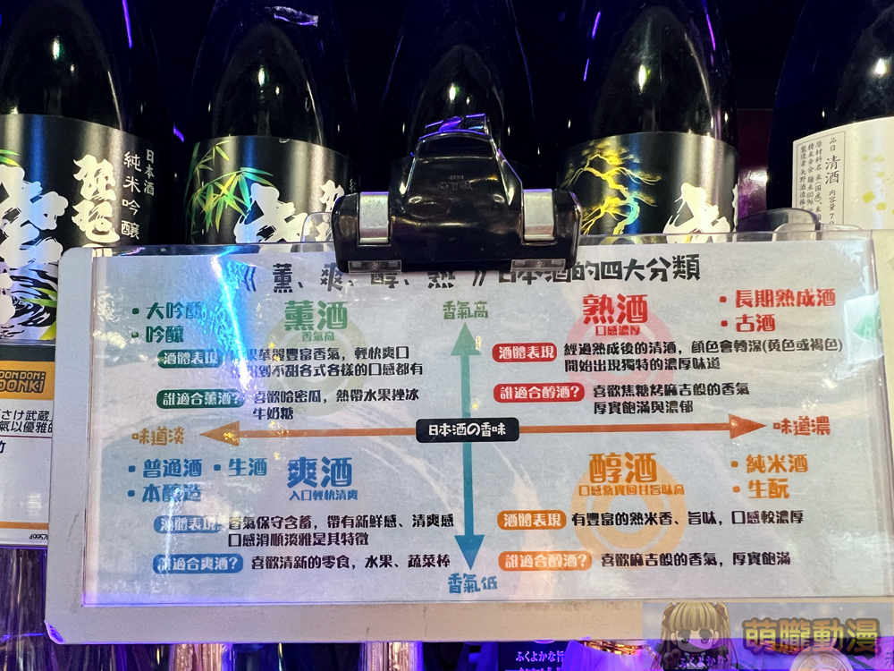 雪花菈米X明利酒類「大吟釀雪夜月 Season4」 完整了解名詞與酒款魅力 18 2024wain99Daiginjoseason4taste17
