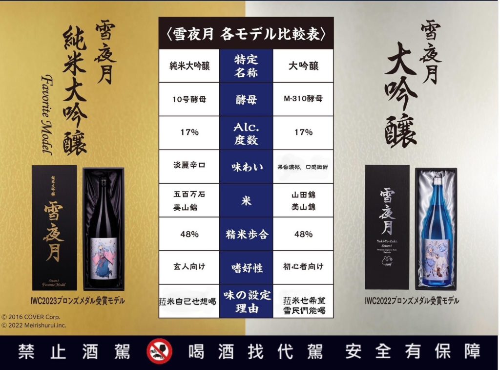 雪花菈米X明利酒類「大吟釀雪夜月 Season4」 完整了解名詞與酒款魅力 2 2024wain99Daiginjoseason4taste31