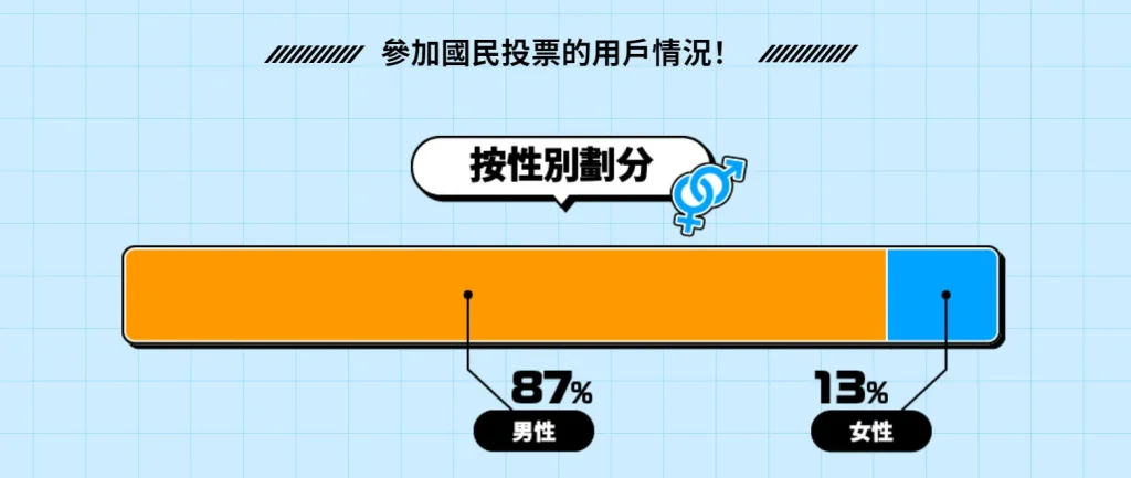 2024dlsitenationsurveyresulttw02
