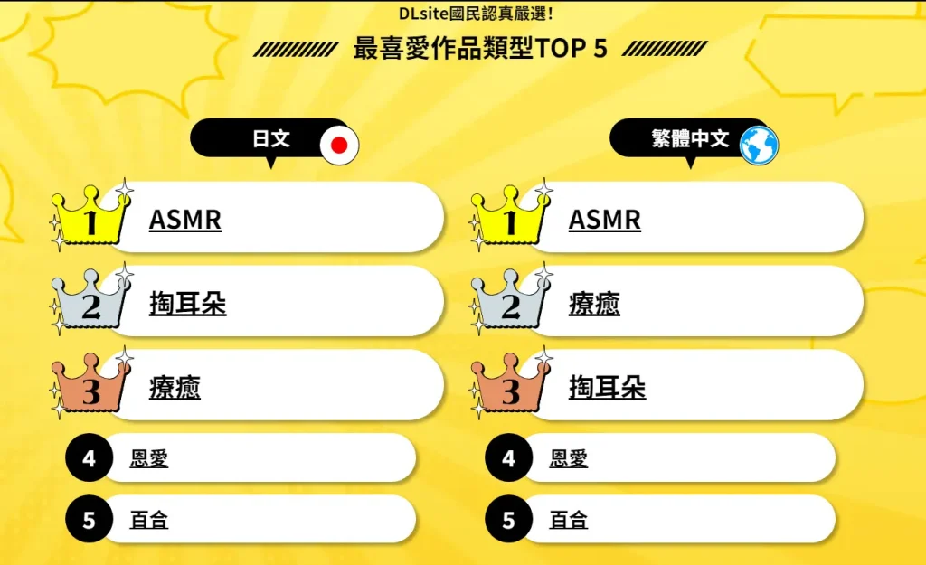 2024dlsitenationsurveyresulttw05