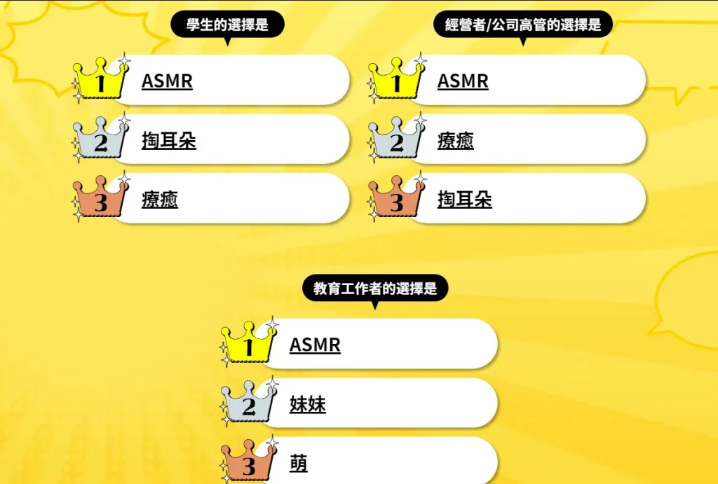 2024dlsitenationsurveyresulttw06