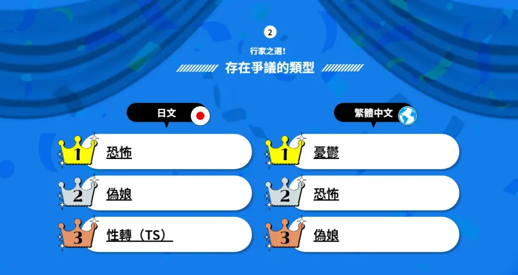 2024dlsitenationsurveyresulttw07