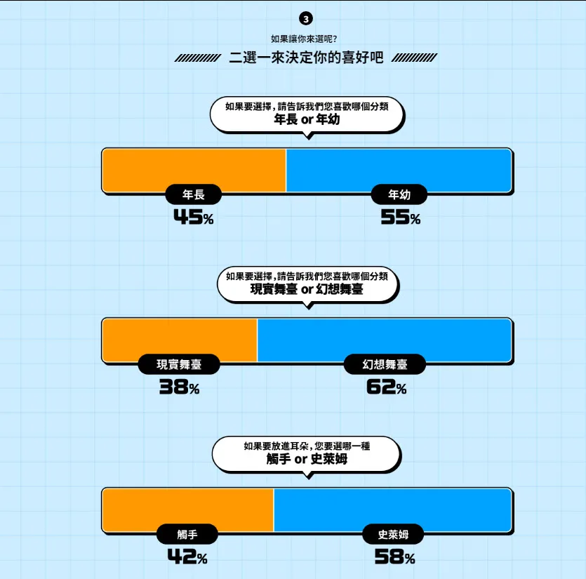 2024dlsitenationsurveyresulttw08