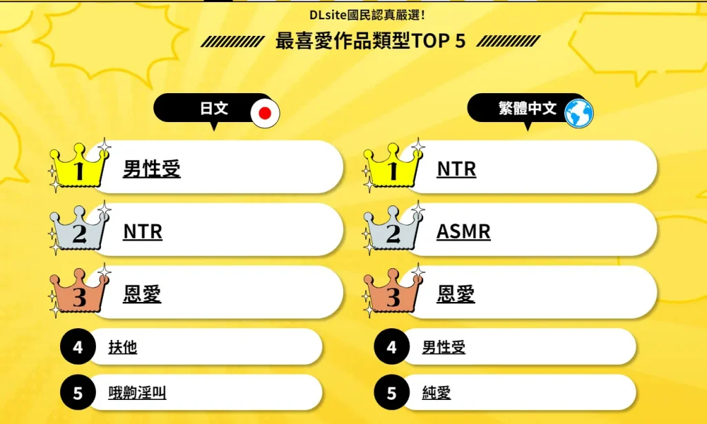 2024dlsitenationsurveyresulttw10