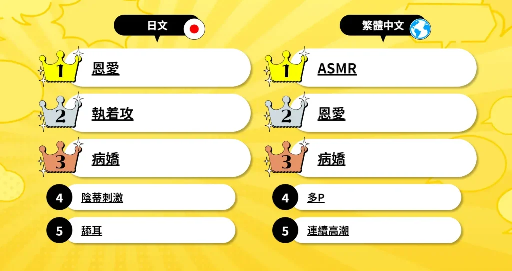 2024dlsitenationsurveyresulttw18
