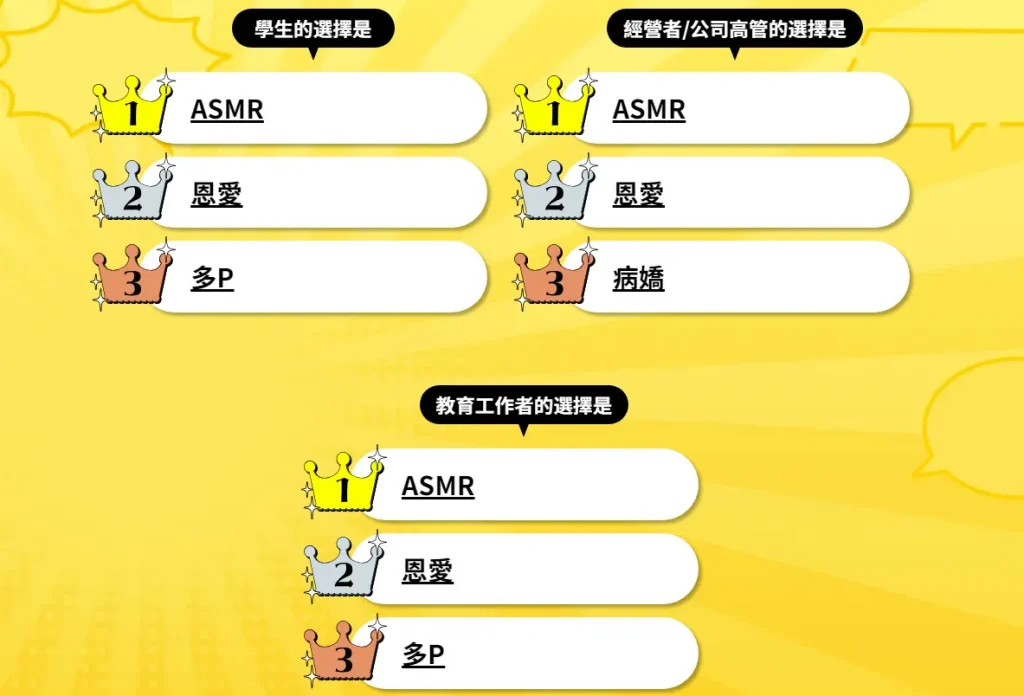 2024dlsitenationsurveyresulttw19