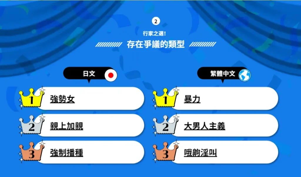 2024dlsitenationsurveyresulttw20