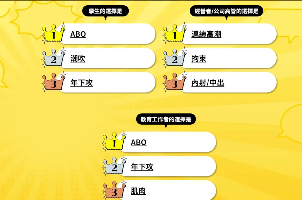 2024dlsitenationsurveyresulttw22