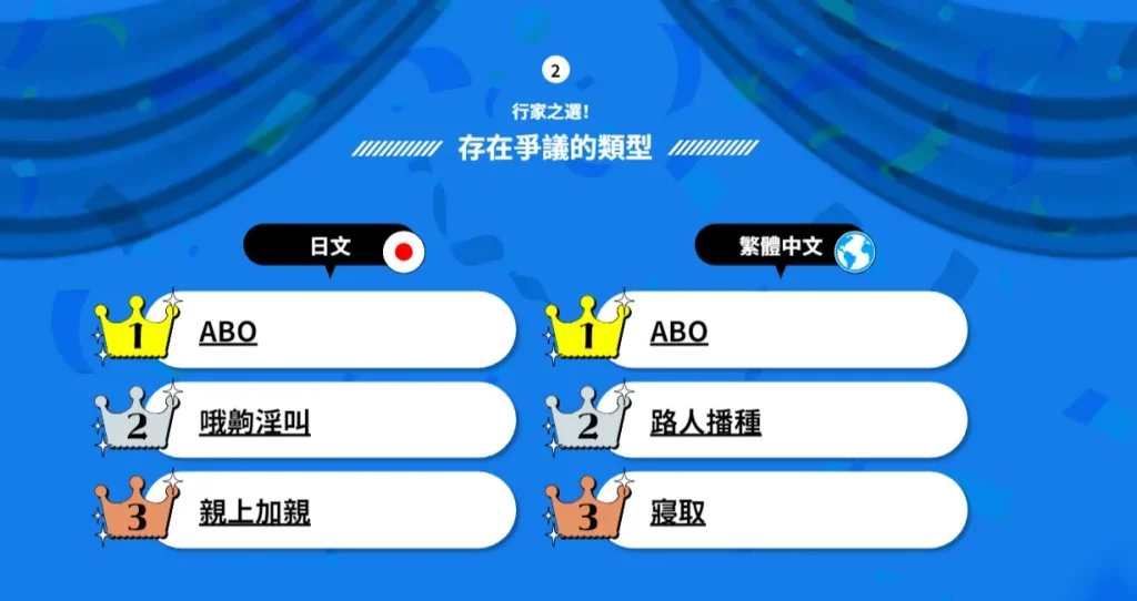 2024dlsitenationsurveyresulttw23