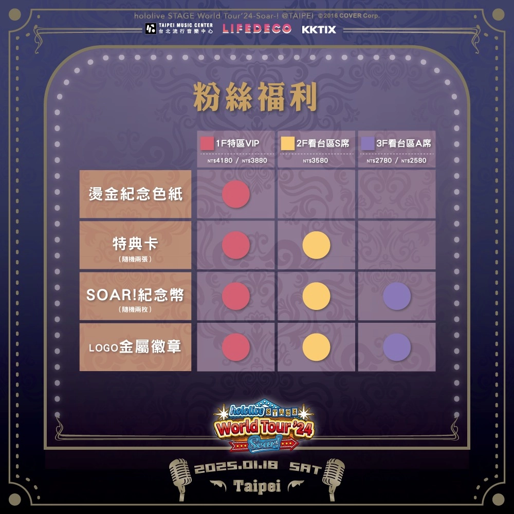 2024hololivestageworldtoursoarnews02