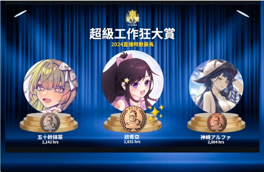 20241214kumazhoumovtuber02