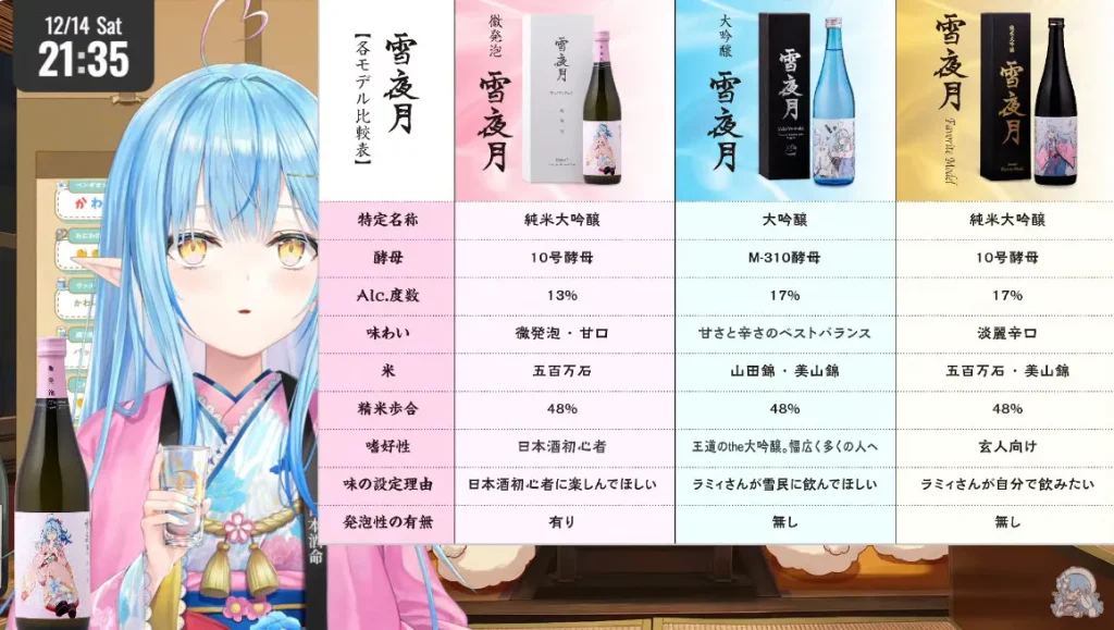 雪夜月「微発泡 雪夜月」確定由和飲九九代理入台與日本同步開放販售 3 2025wain99Daiginjoseason5prologue03