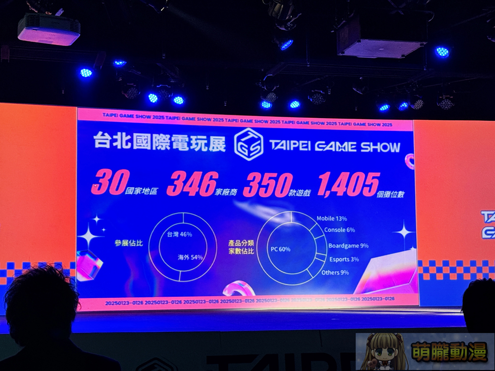 2025台北國際電玩展前記者會公開參展陣容及平面圖 《棕色塵埃2》、《優米雅的鍊金工房》等作品展出活動周邊與情報 3 2025tgsjanprepressconference21