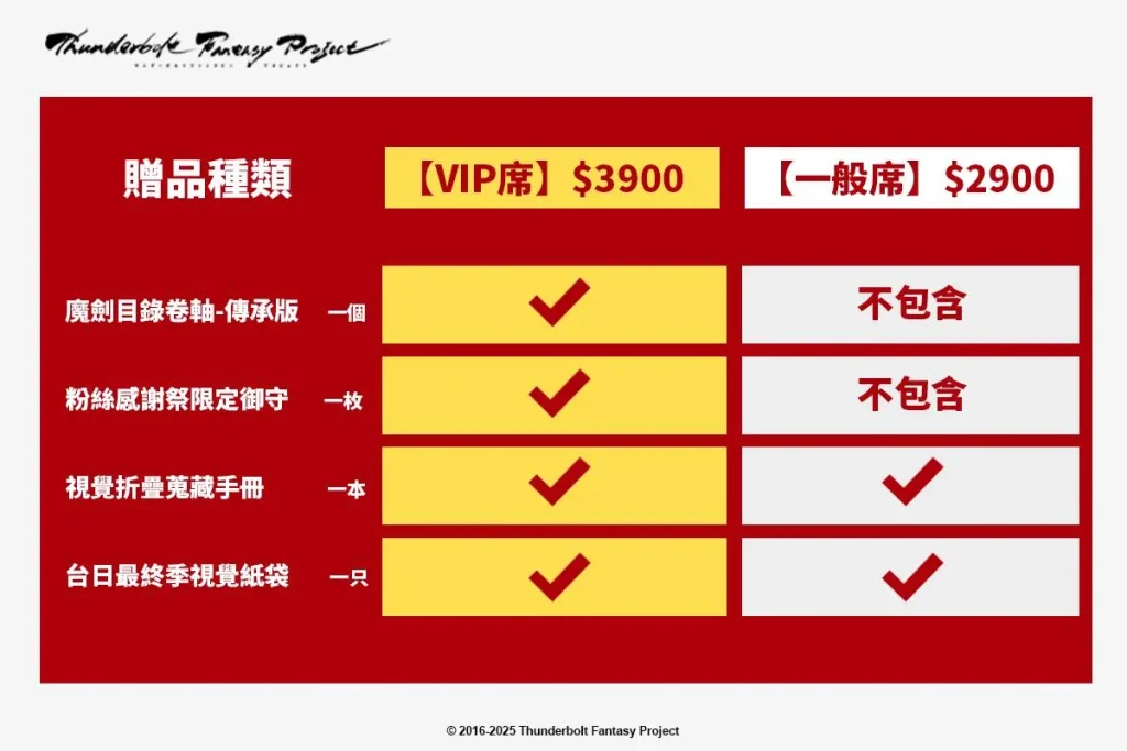 《Thunderbolt Fantasy Project》粉絲感謝祭2月在台舉辦鳥海浩輔、諏訪部順一、西川貴教、釘宮理惠、虛淵玄等人將參與 2 2025tbfprojectfanthxfebnews02