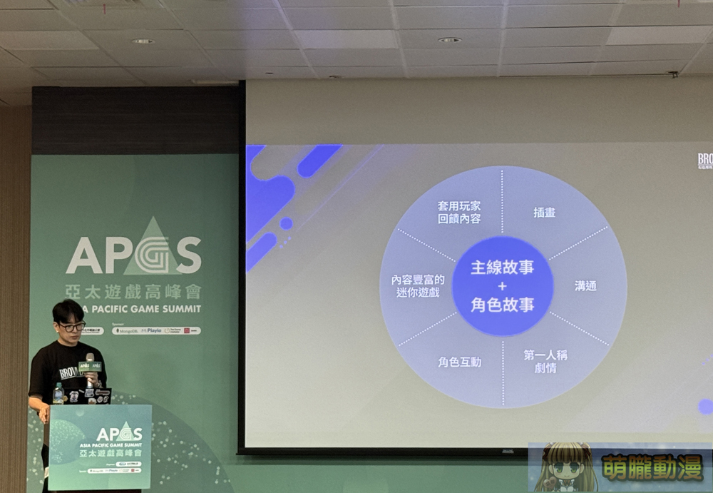 《棕色塵埃 2》PD & CEO 李浚熙 「2025亞太遊戲高峰會」分享突破遊戲困境策略與心境轉變 8 2025tgsapgsBrownDust2twevent19
