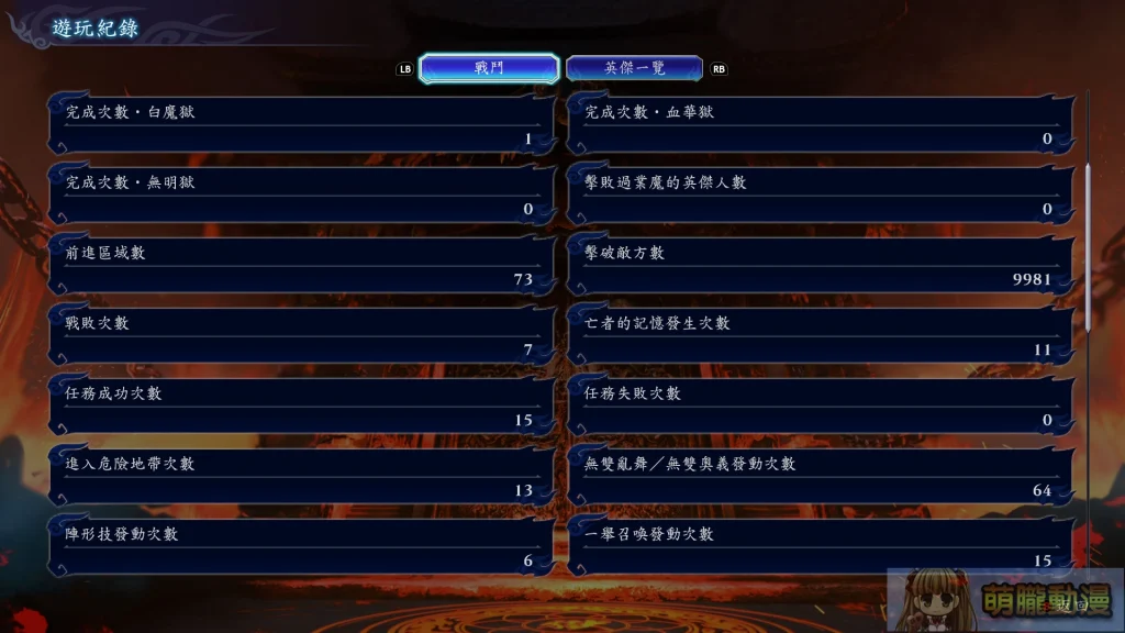 無雙 x Roguelite 《無雙深淵》試玩 能重溫經典角色的無雙手遊風 12 musouabysstest06