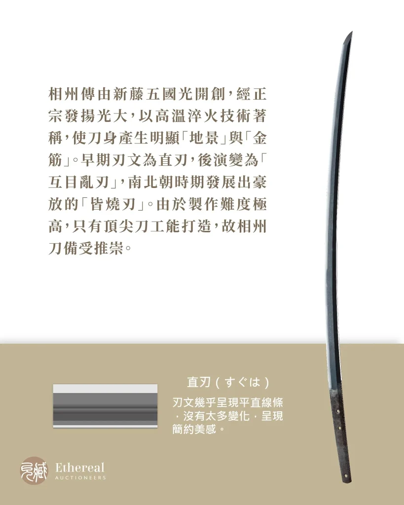 一窺刀劍文化轉譯史物 「鐵華刃韵—日本刀之美」3月22日起將於台大總圖開展 21 2025marchetherealauctioneersswordnews20