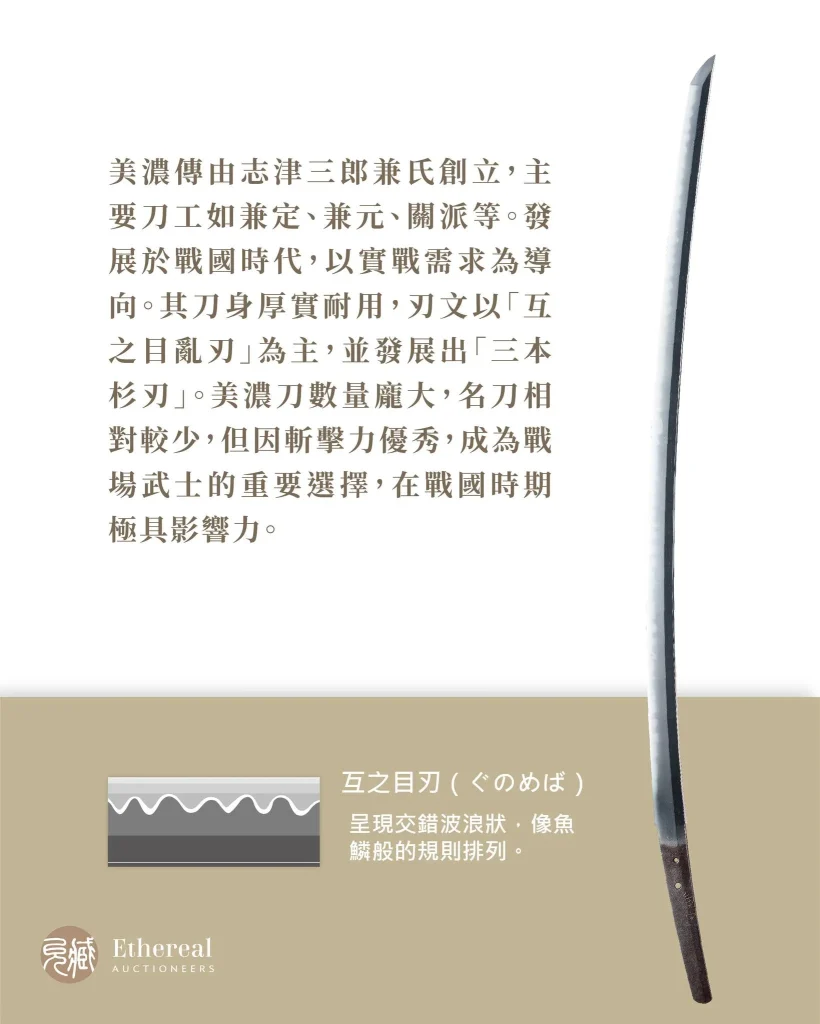 一窺刀劍文化轉譯史物 「鐵華刃韵—日本刀之美」3月22日起將於台大總圖開展 22 2025marchetherealauctioneersswordnews21