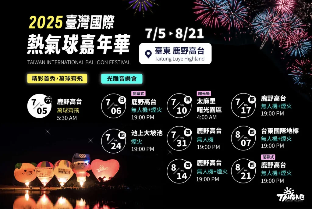 𝟮𝟬𝟮𝟱 臺灣國際熱氣球嘉年華 將有全新IP《哆啦A夢》加入 2 2025balloontaiwanDoraemonprologue02