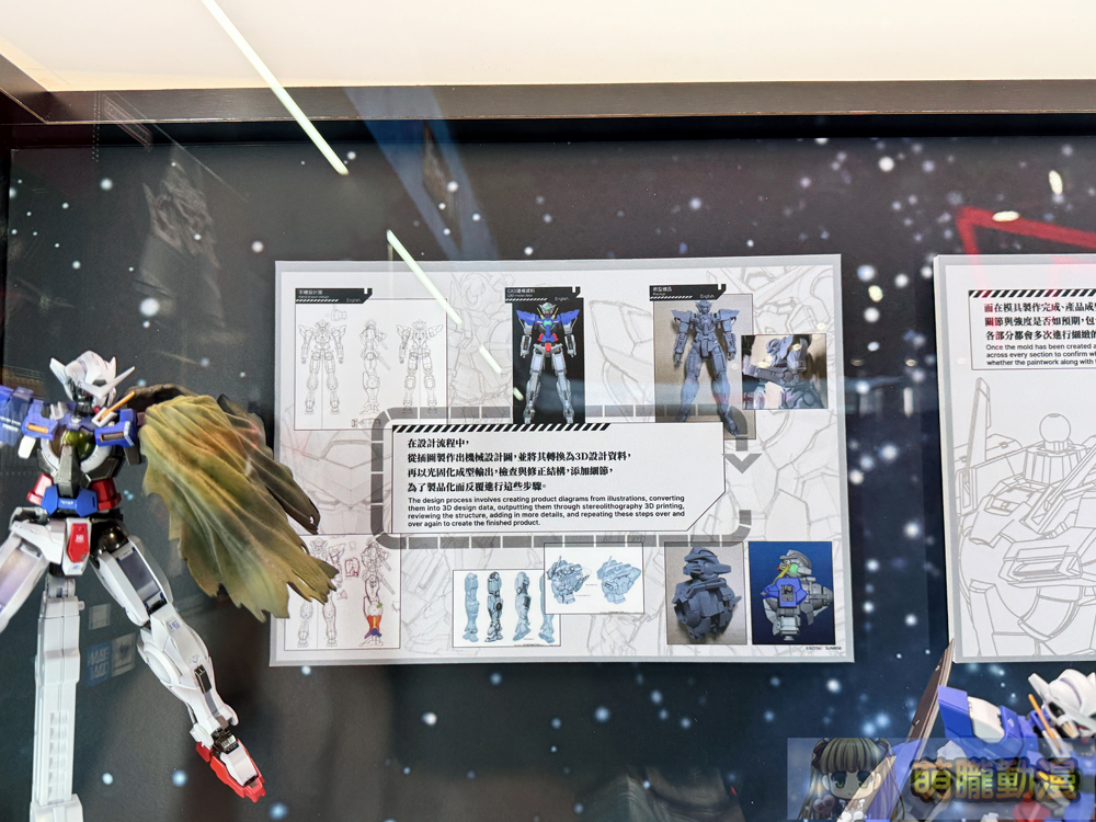 「機動戰士鋼彈00 SPECIAL EXHIBITION」4月25日起於TAMASHII SPOT TAIPEI開設 4 2025aprilgundam00specialtamashinationtwevent03