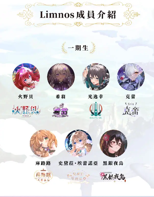台灣VTuber 團體「Limnos」旗下成員陸續短長期休止、畢業(2025年9月1日更新) 2 2025maylimnos01