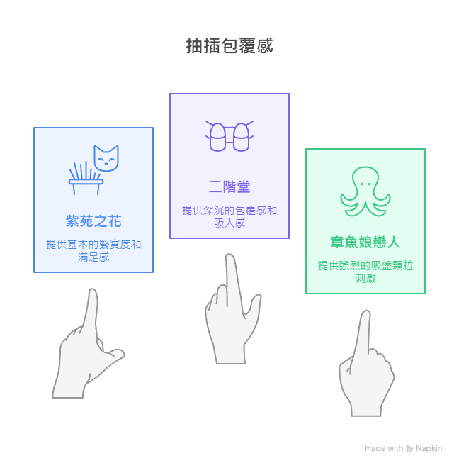 Akumatoys「《純白花嫁 章魚娘戀人》雙穴飛機杯」評測 可搭配ASMR的「『吸』利巨乳」 51 2025dptoysjulyakumatoysTabasuko24