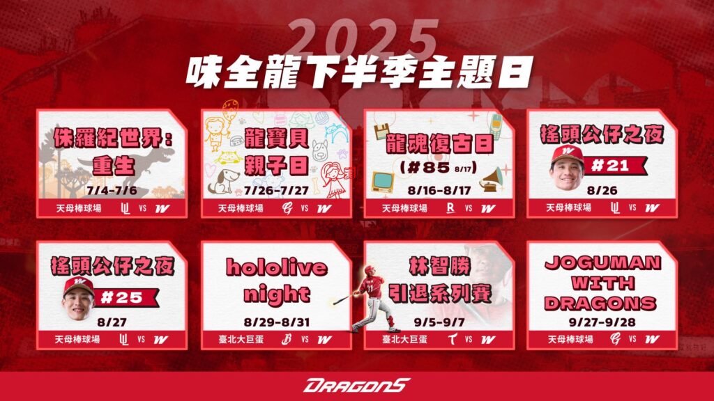 中職味全龍 x hololive主題日「hololive night」 8月29日-31日 在台北大巨蛋 1 2025augwdragonsballhololiveprologue01