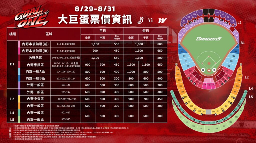 中職味全龍 x hololive主題日「hololive night」 8月29日-31日 在台北大巨蛋 3 2025augwdragonsballhololiveprologueticket01